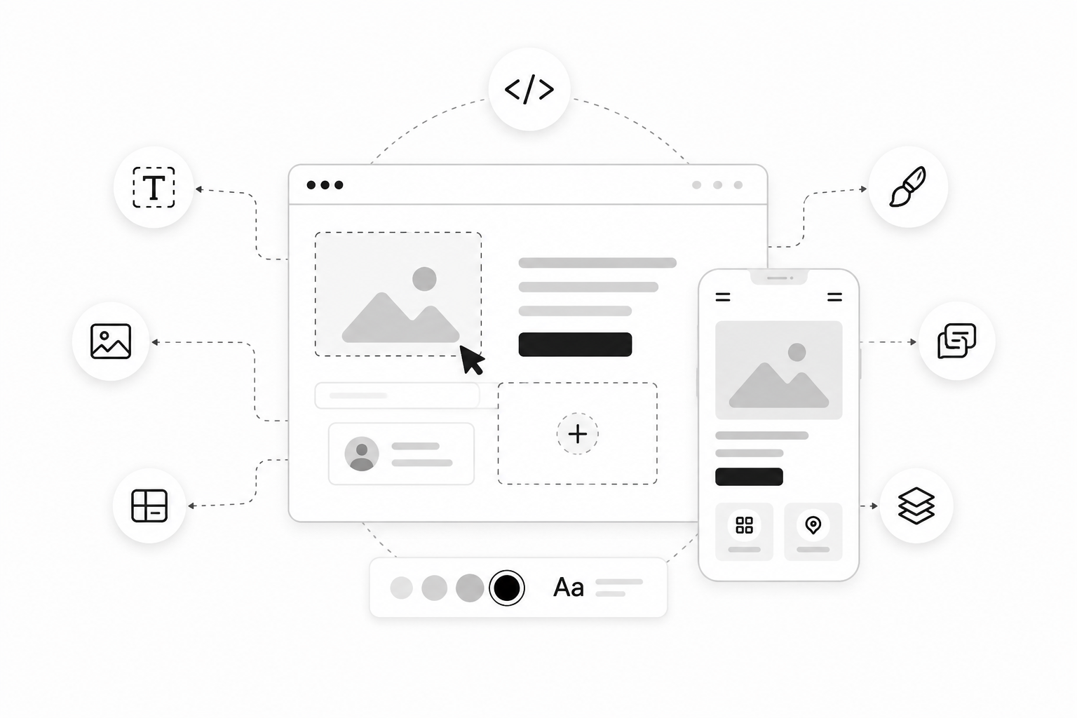 Target program co-innovation screenshot